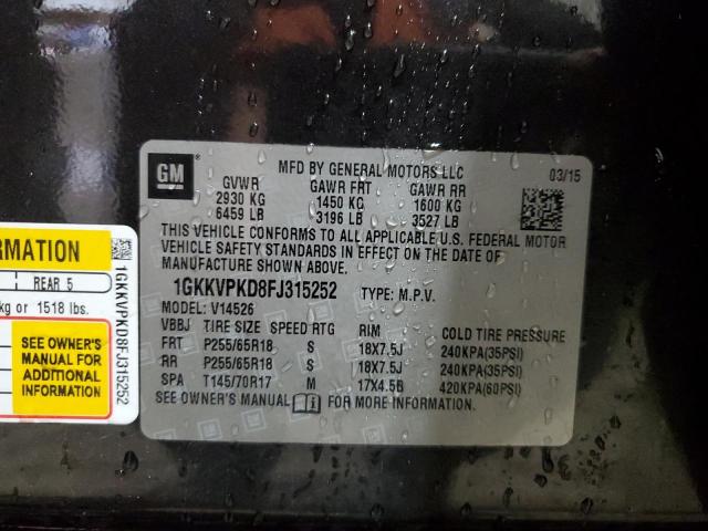 2015 GMC ACADIA SLE 1GKKVPKD8FJ315252