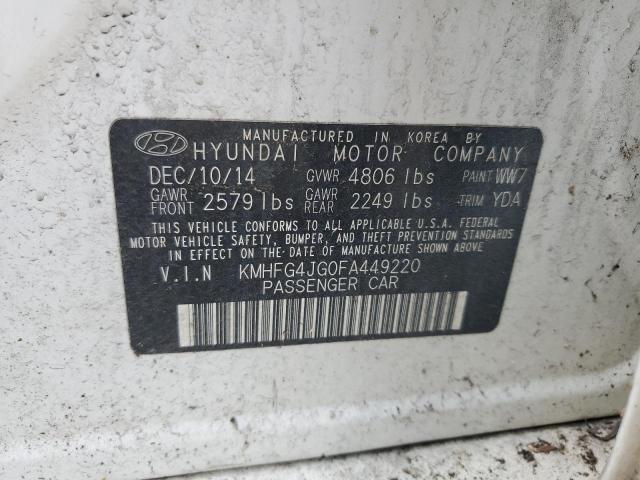 2015 HYUNDAI AZERA KMHFG4JG0FA449220