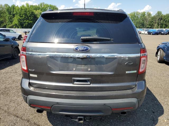 2015 FORD EXPLORER X 1FM5K7D99FGA12578