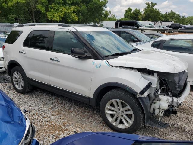 2015 FORD EXPLORER XLT 1FM5K8D81FGA32241