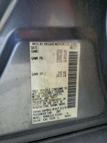 2015 NISSAN ALTIMA 2.5 - 1N4AL3AP8FC497319