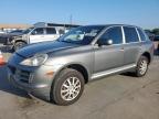 Top Destinations for Shipping Cars from the USA