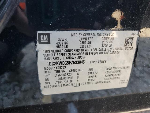 2015 CHEVROLET SILVERADO 1GC2KWEG5FZ533946