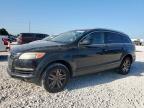 Top Destinations for Shipping Cars from the USA