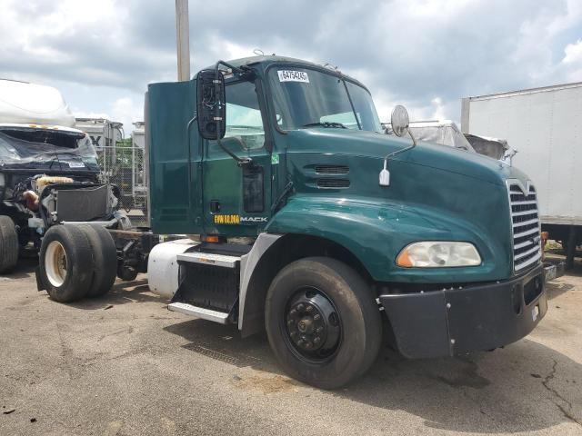 MACK 600 CXU600