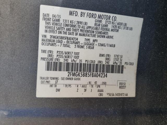 2015 FORD FLEX SE 2FMGK5B85FBA04234