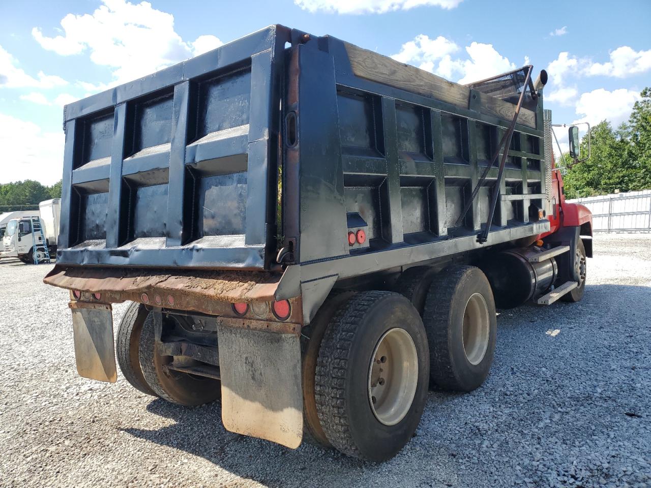 Global Auto Auctions