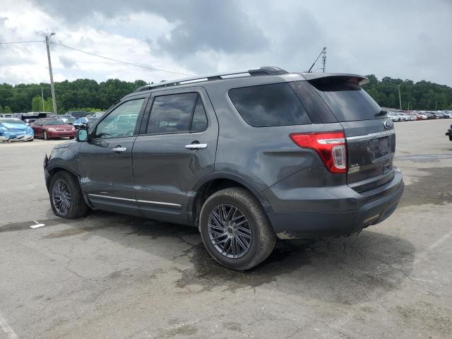 2015 FORD EXPLORER X - 1FM5K8D85FGC61201