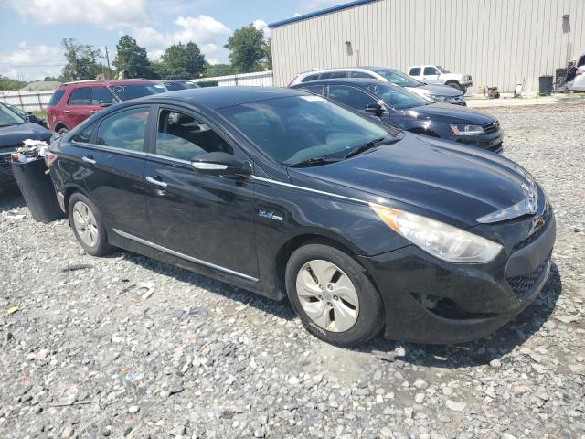 2015 HYUNDAI SONATA HYB KMHEC4A4XFA127455