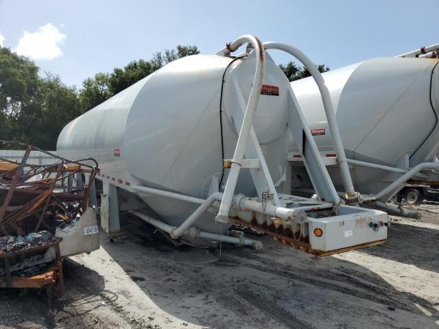 Global Auto Auctions: 2023 GALLEGOS UNKNOWN