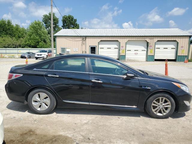 2015 HYUNDAI SONATA HYB KMHEC4A41FA127070