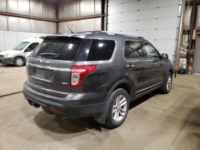 2015 FORD EXPLORER X 1FM5K8D82FGC51354