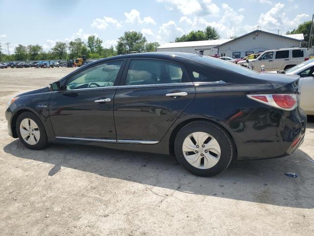 2015 HYUNDAI SONATA HYB KMHEC4A41FA127070