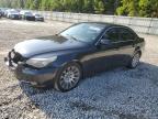 Top Destinations for Shipping Cars from the USA