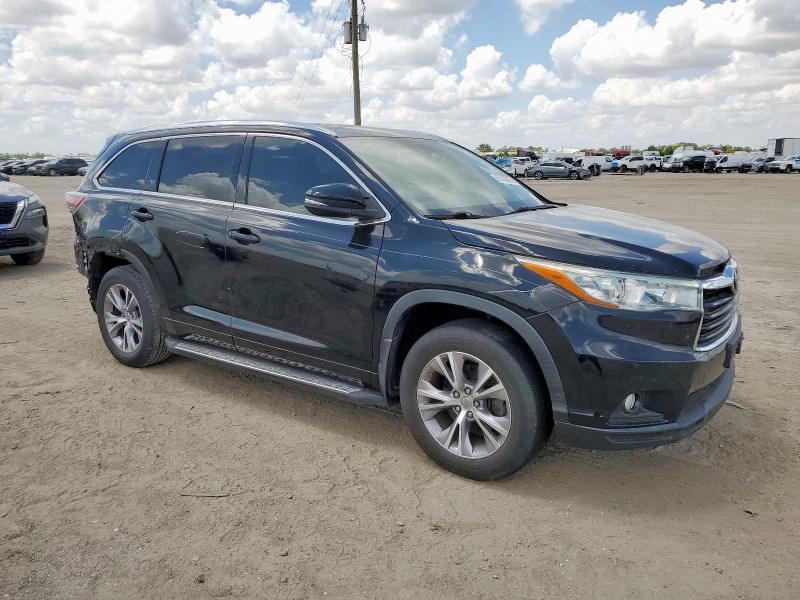2015 TOYOTA HIGHLANDER - 5TDKKRFH1FS088079