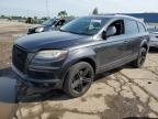 Top Destinations for Shipping Cars from the USA