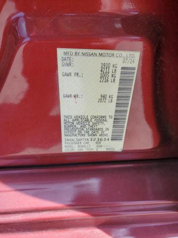 2015 NISSAN ALTIMA 2.5 1N4AL3AP7FN323634