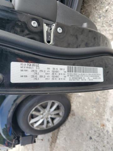 2015 DODGE JOURNEY SX 3C4PDDBG3FT688785