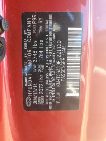 2015 HYUNDAI VELOSTER - KMHTC6AD9FU221120