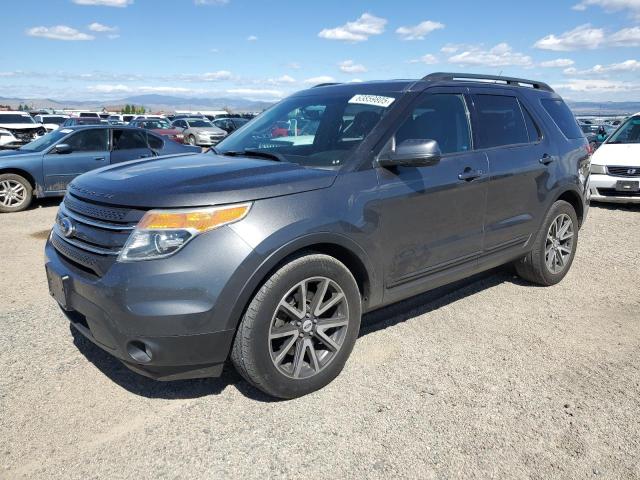 Global Auto Auctions: 2015 FORD EXPLORER X
