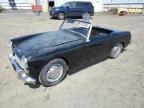 Top Destinations for Shipping Cars from the USA