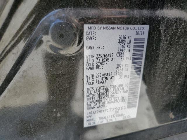 2015 NISSAN ROGUE S 5N1AT2MTXFC779261