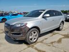 Top Destinations for Shipping Cars from the USA
