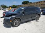 Top Destinations for Shipping Cars from the USA