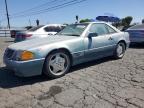 Top Destinations for Shipping Cars from the USA
