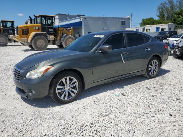 INFINITI M37