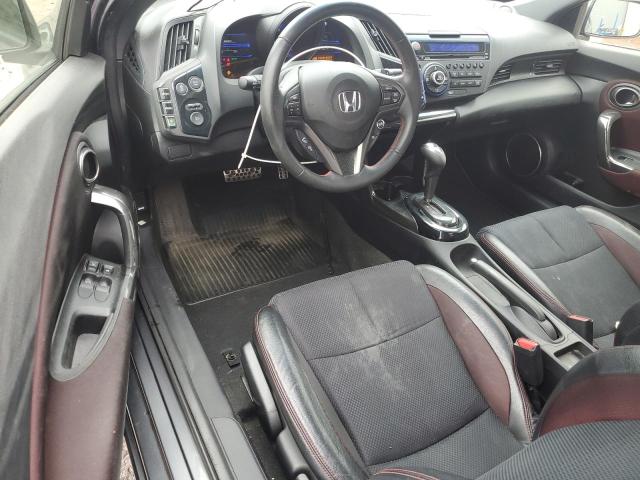 2015 HONDA CR-Z EX JHMZF1D62FS003150