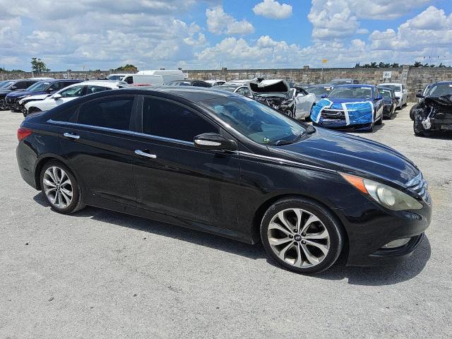 2014 HYUNDAI SONATA SE - 5NPEC4AC0EH879894