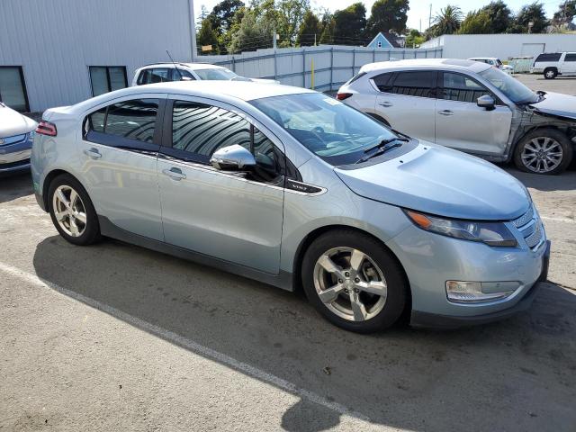 2013 CHEVROLET VOLT - 1G1RH6E45DU137943