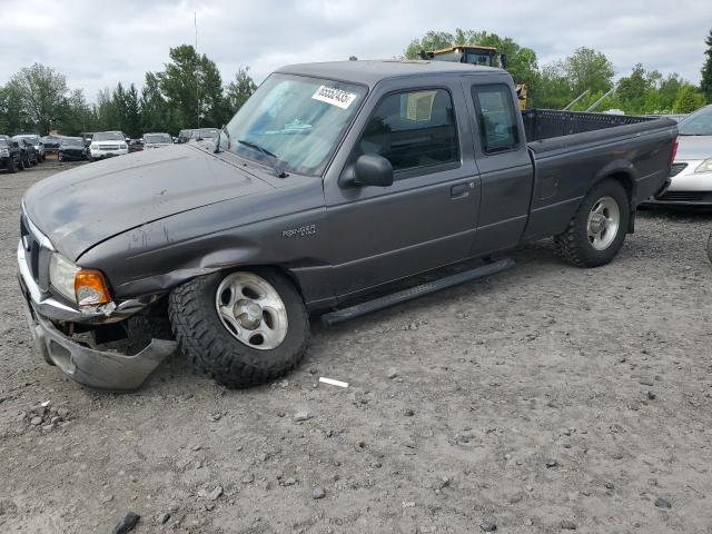 FORD RANGER SUP