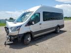Top Destinations for Shipping Cars from the USA