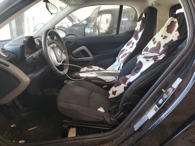2015 SMART FORTWO PUR WMEEJ3BA6FK820446