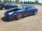 Top Destinations for Shipping Cars from the USA