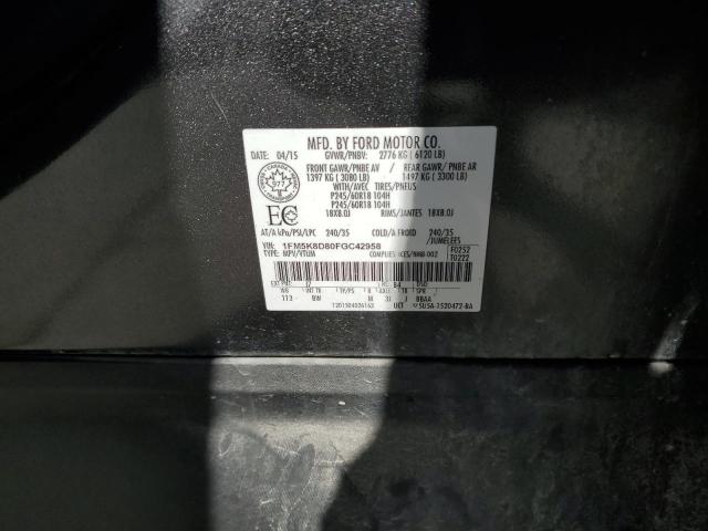 2015 FORD EXPLORER X - 1FM5K8D80FGC42958