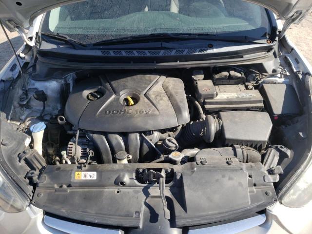 2015 HYUNDAI ELANTRA SE - 5NPDH4AEXFH624573