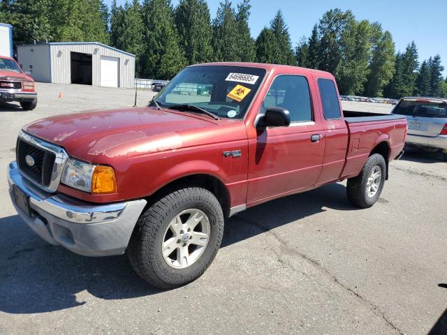 FORD RANGER SUP