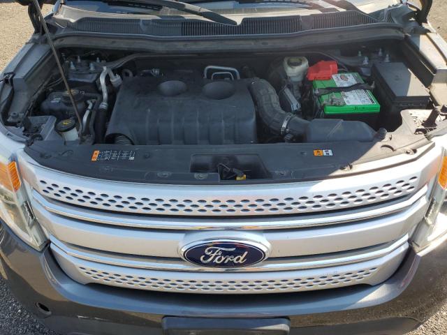 2015 FORD EXPLORER X 1FM5K7D99FGA12578