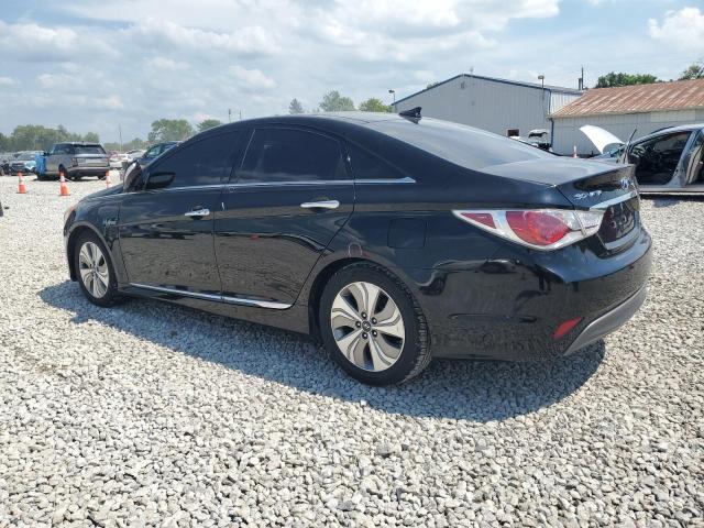 2015 HYUNDAI SONATA HYB KMHEC4A46FA131874