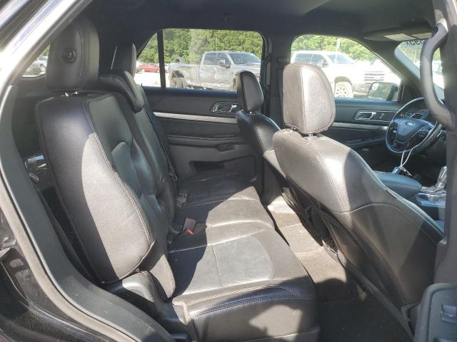 2018 FORD EXPLORER X - 1FM5K7D87JGB52015
