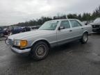Top Destinations for Shipping Cars from the USA