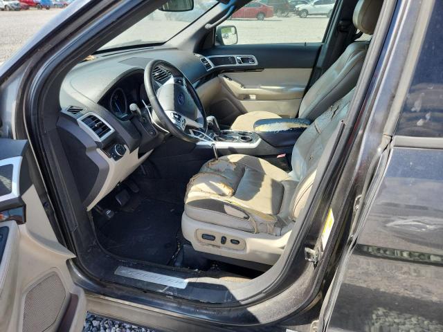 2015 FORD EXPLORER - 1FM5K7F82FGA34961