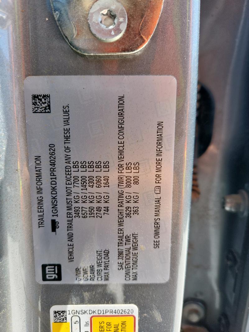 2023 CHEVROLET SUBURBAN K - 1GNSKDKD1PR402620