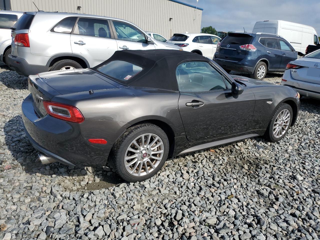 FIAT 124 SPIDER CLASSICA