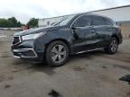 Top Destinations for Shipping Cars from the USA