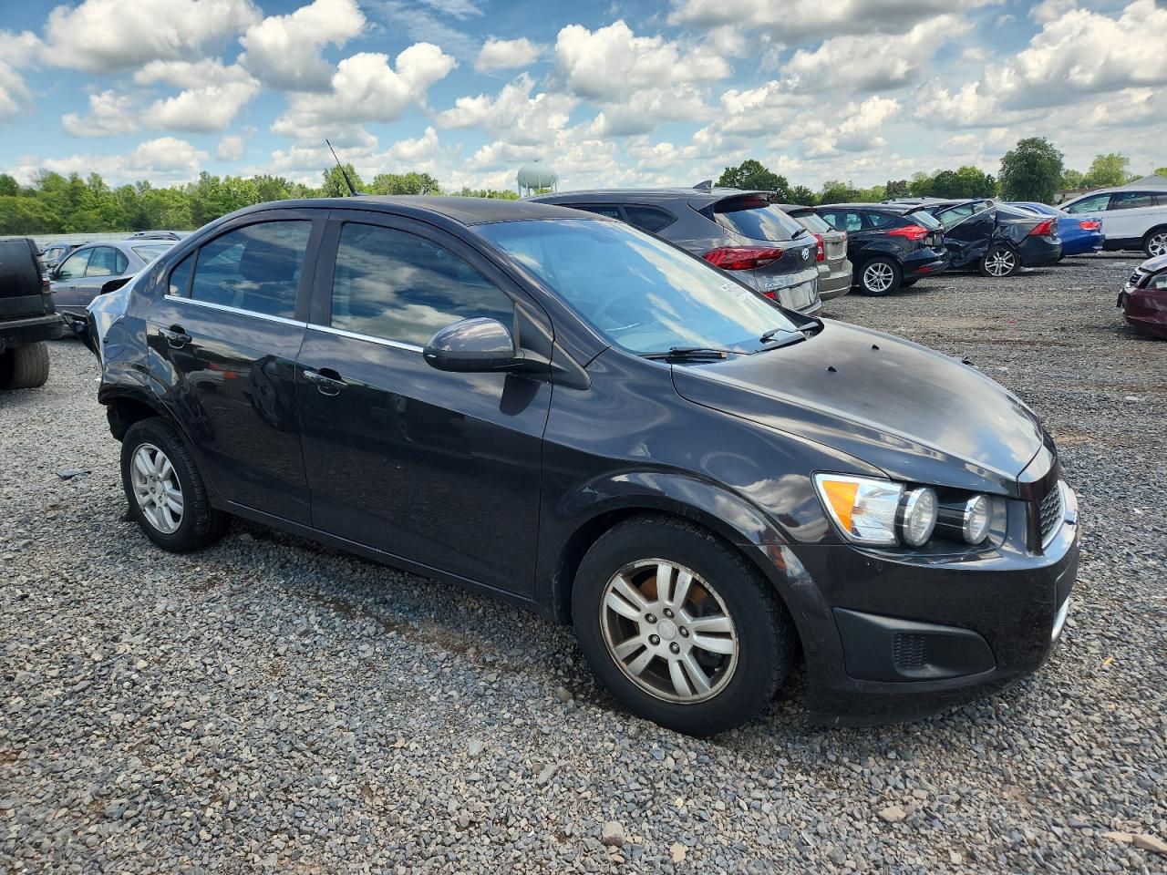 Global Auto Auctions