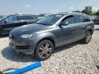 Top Destinations for Shipping Cars from the USA